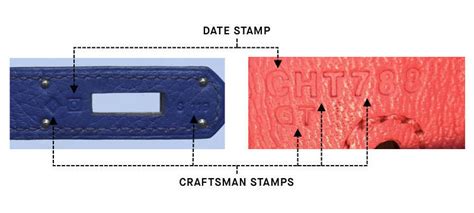 hermes stamp b|Hermes blind stamp symbols.